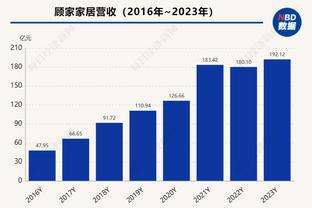 伤口撒盐！摩根调侃：曼联现在甚至不是英超中最好的“联”了